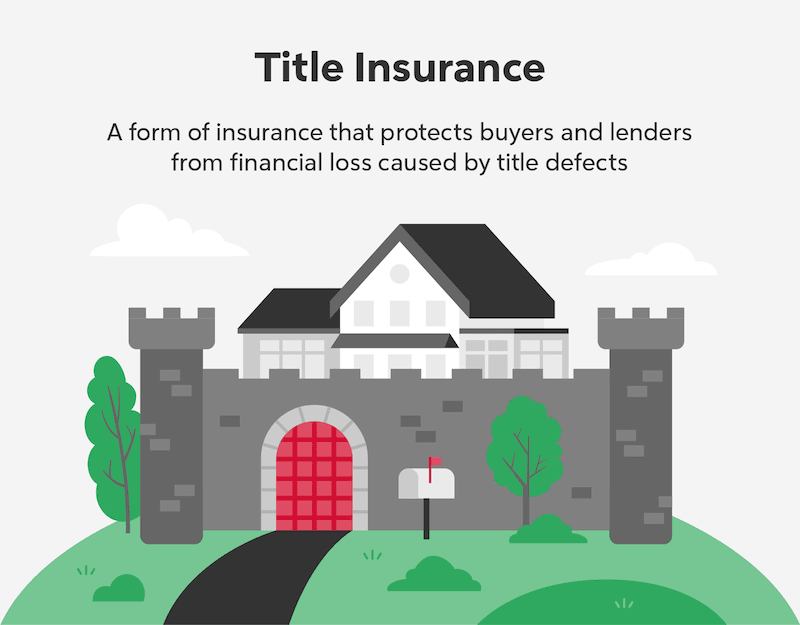 Does Buyer Or Seller Pay Title Insurance In Texas